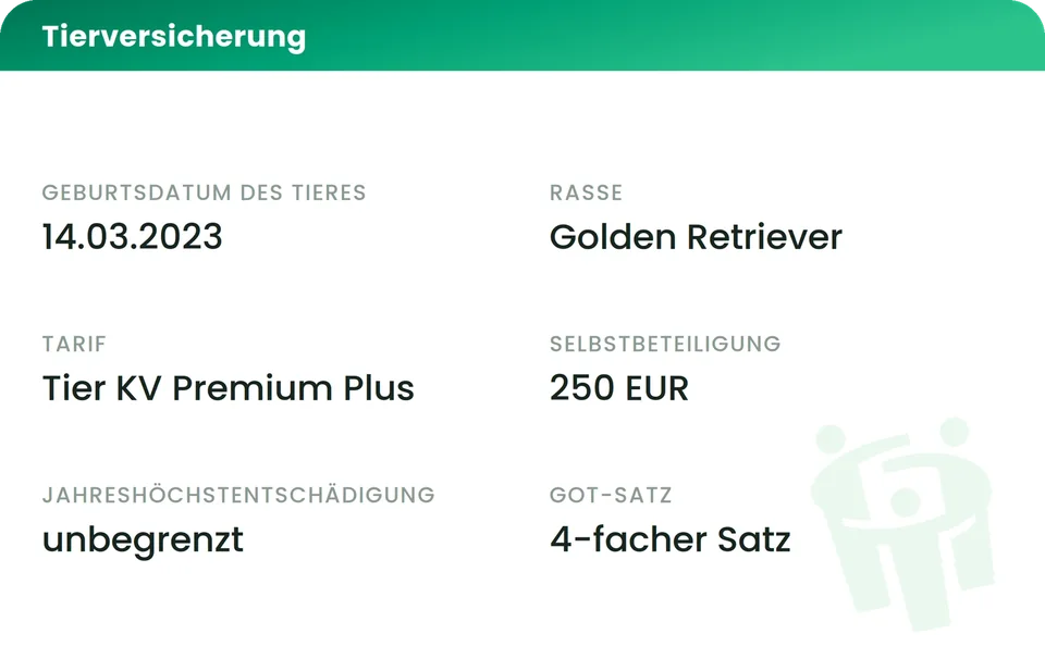 Rückseite der Tierversicherungskarte mit Geburtsdatum, Rasse, Tarif, Selbstbeteiligung, Jahreshöchstentschädigung und GOT-Satz